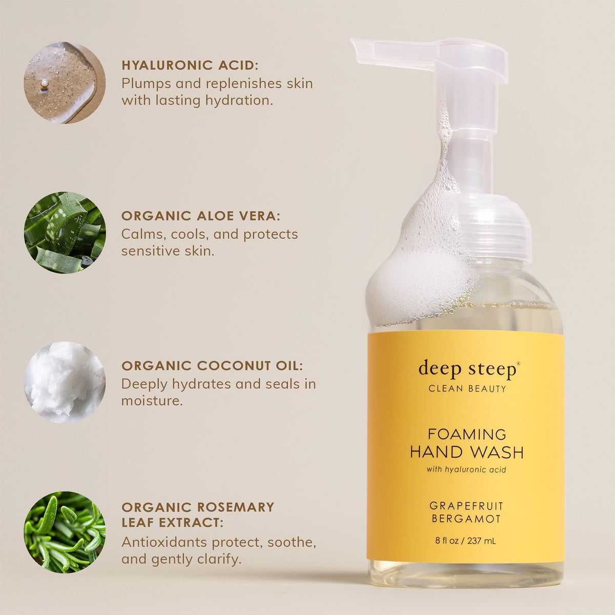 Rosemary Mint Foaming Hand Wash