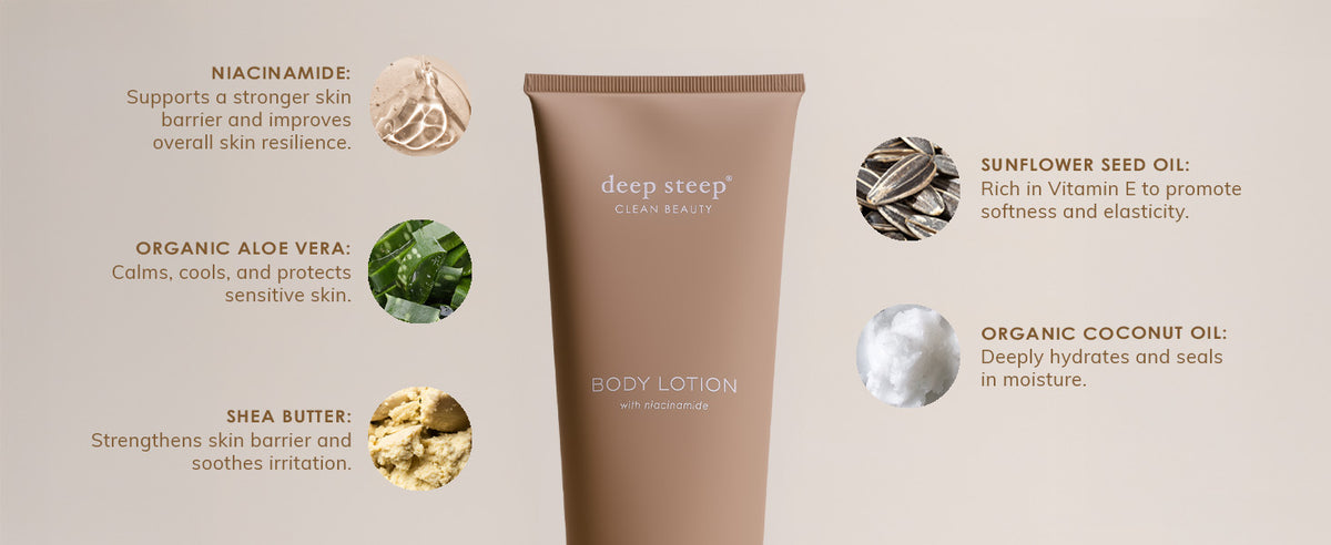 Lemon Cream Body Lotion