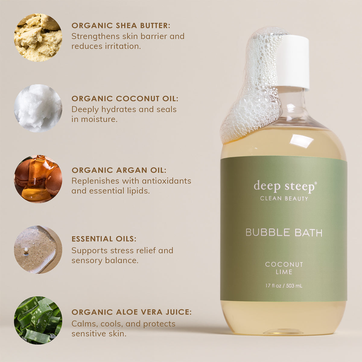 Coconut Lime Bubble Bath