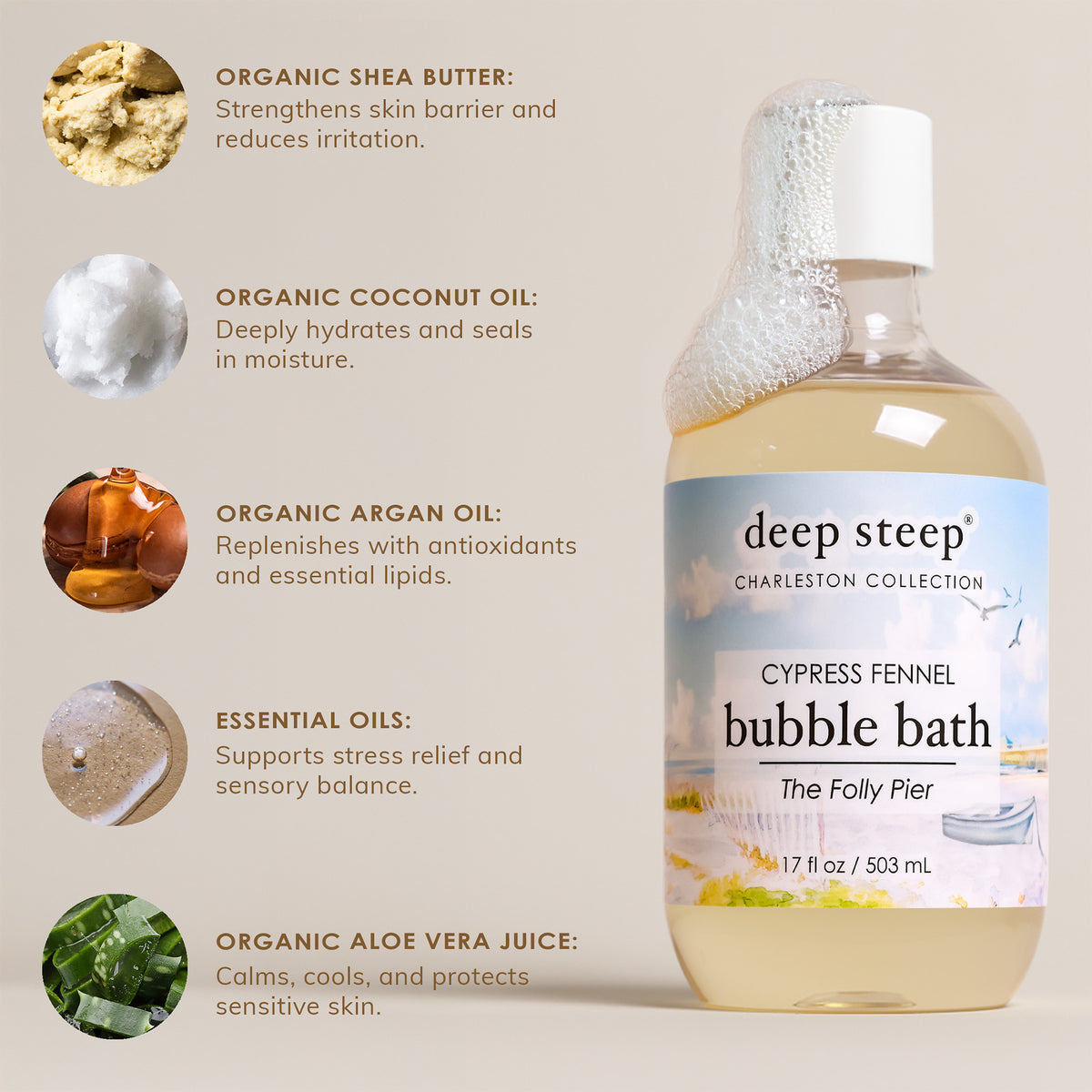 Cypress Fennel Bubble Bath