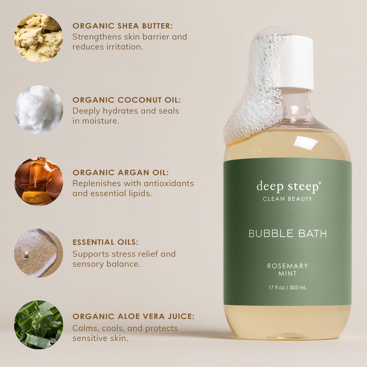 Rosemary Mint Bubble Bath