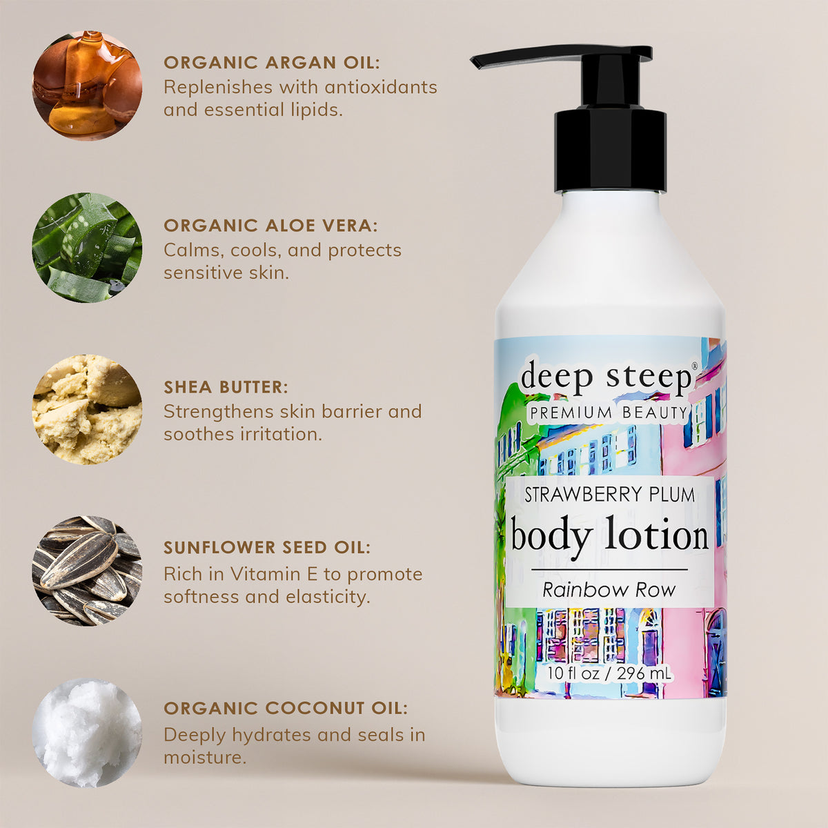 Strawberry Plum Body Lotion