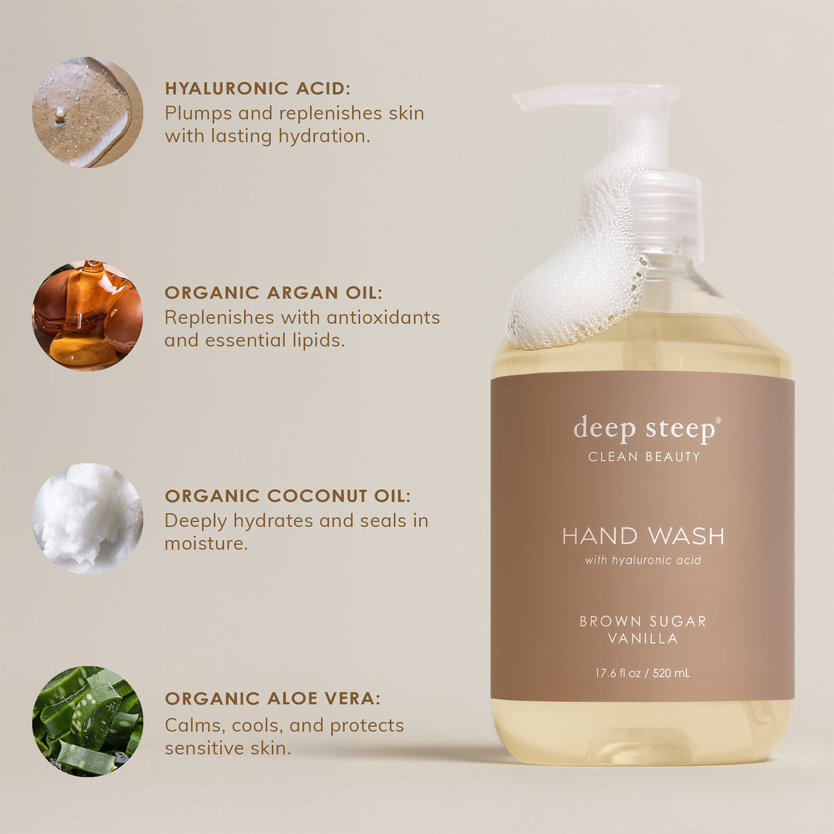 Coconut Lime Liquid Hand Wash