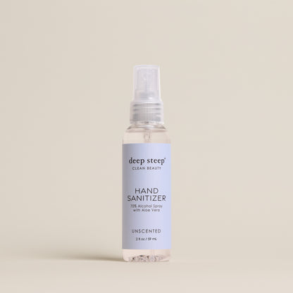 Hand Sanitizer Spray -  Fragrance Free