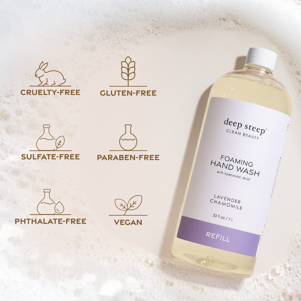 Grapefruit Bergamot Foaming Hand Wash Refill
