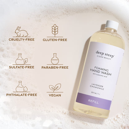 Grapefruit Bergamot Foaming Hand Wash Refill