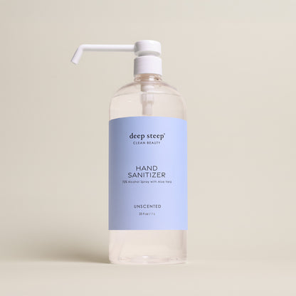 Hand Sanitizer Spray -  Fragrance Free