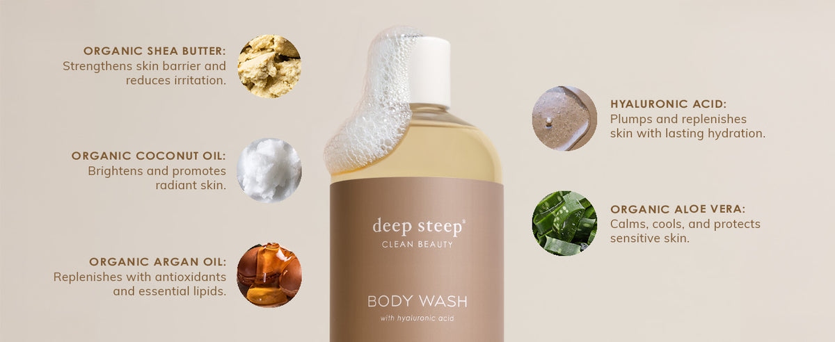 Grapefruit Bergamot Body Wash
