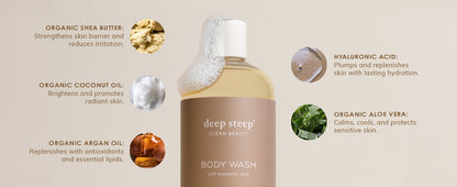 Grapefruit Bergamot Body Wash