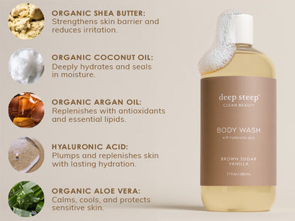 Grapefruit Bergamot Body Wash
