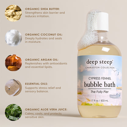Cypress Fennel Bubble Bath
