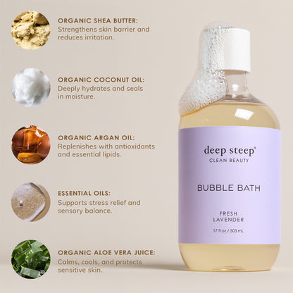 Fresh Lavender Bubble Bath