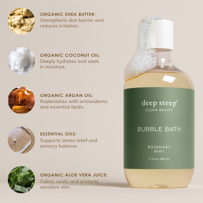 Rosemary Mint Bubble Bath