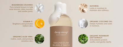 Eucalyptus Magnesium Bubble Bath