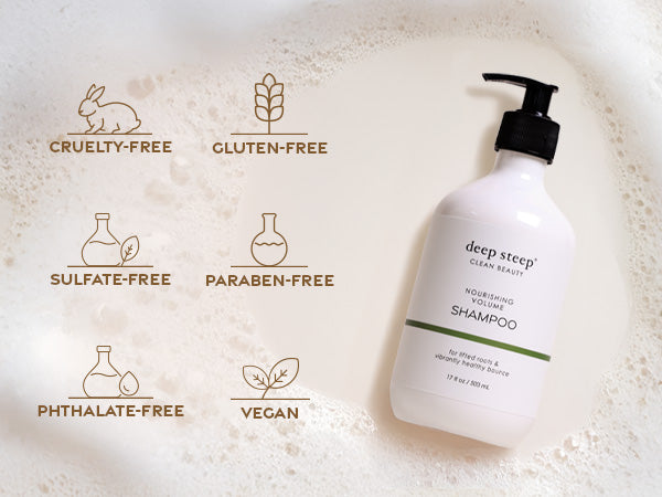 Gentle Clarifying Shampoo