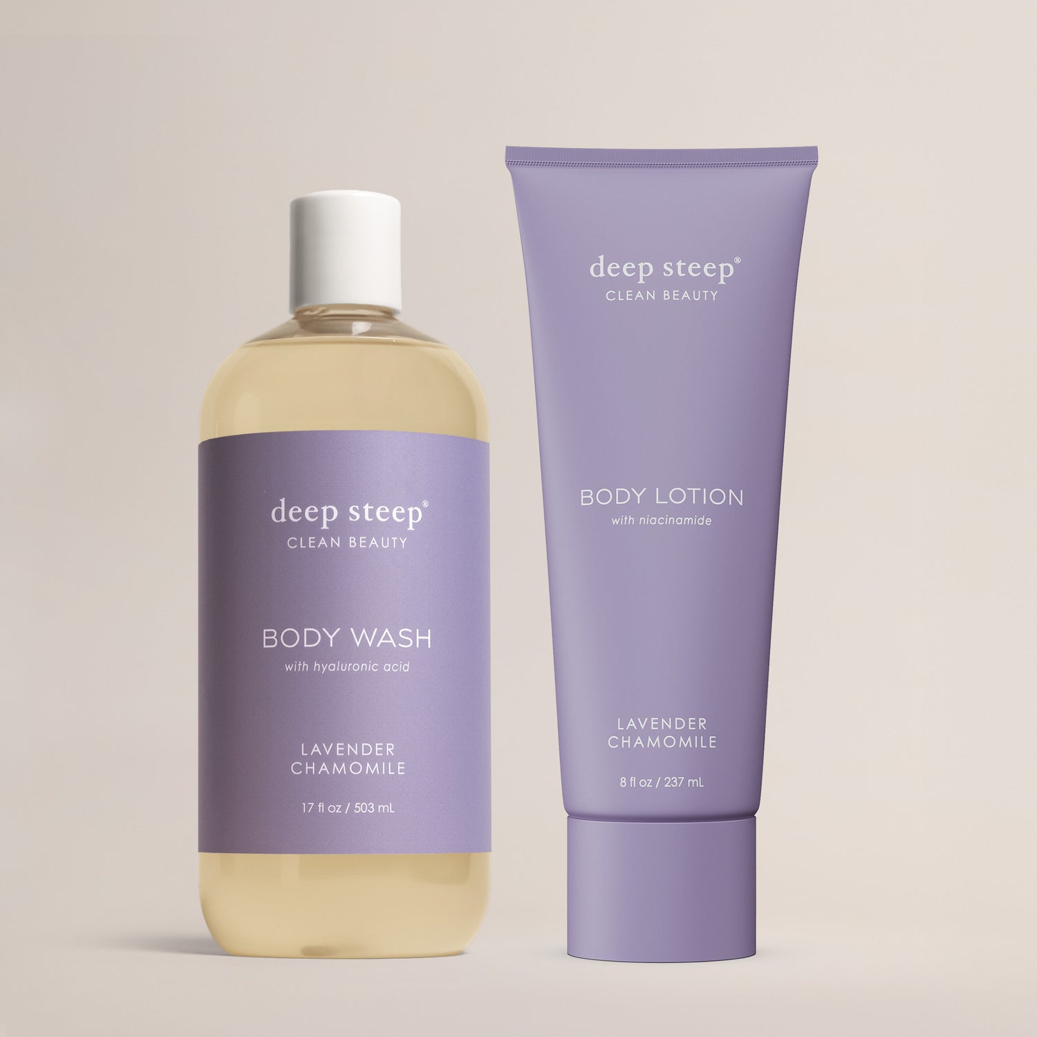 Lavender Chamomile Body Care Bundle
